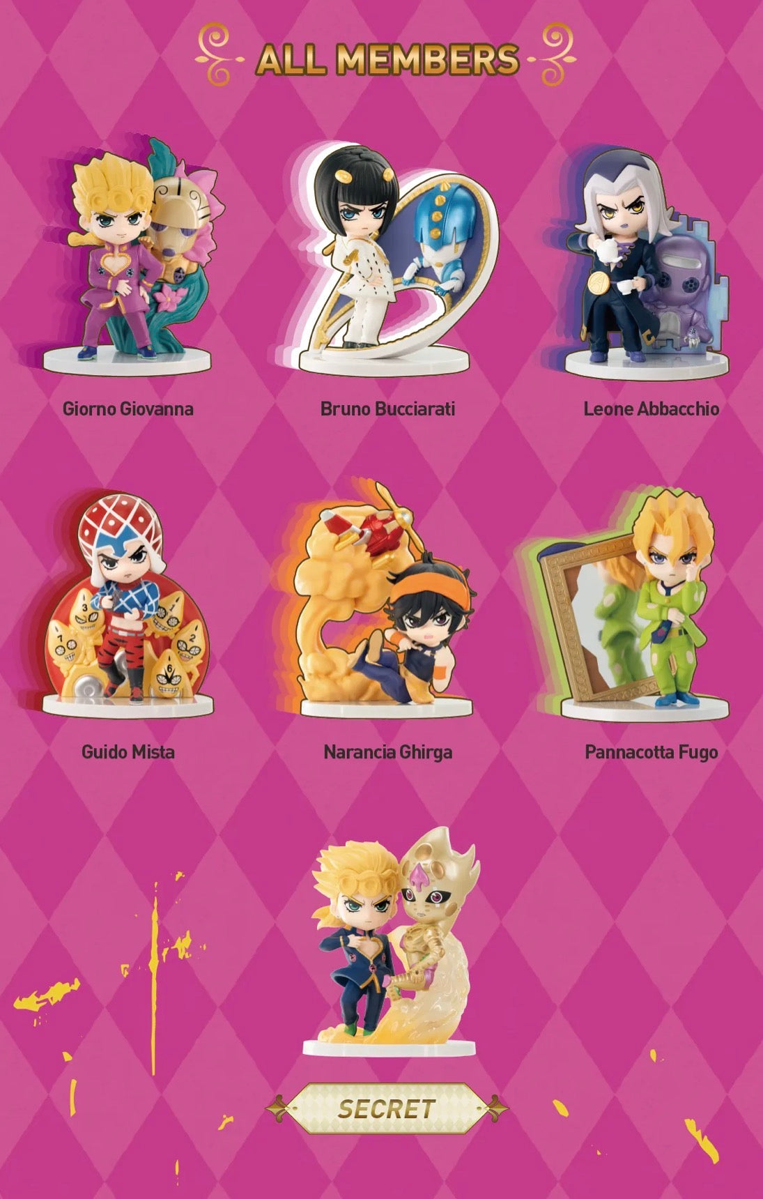 JOJO's Bizarre Adventure:Golden
Wind Series Figures