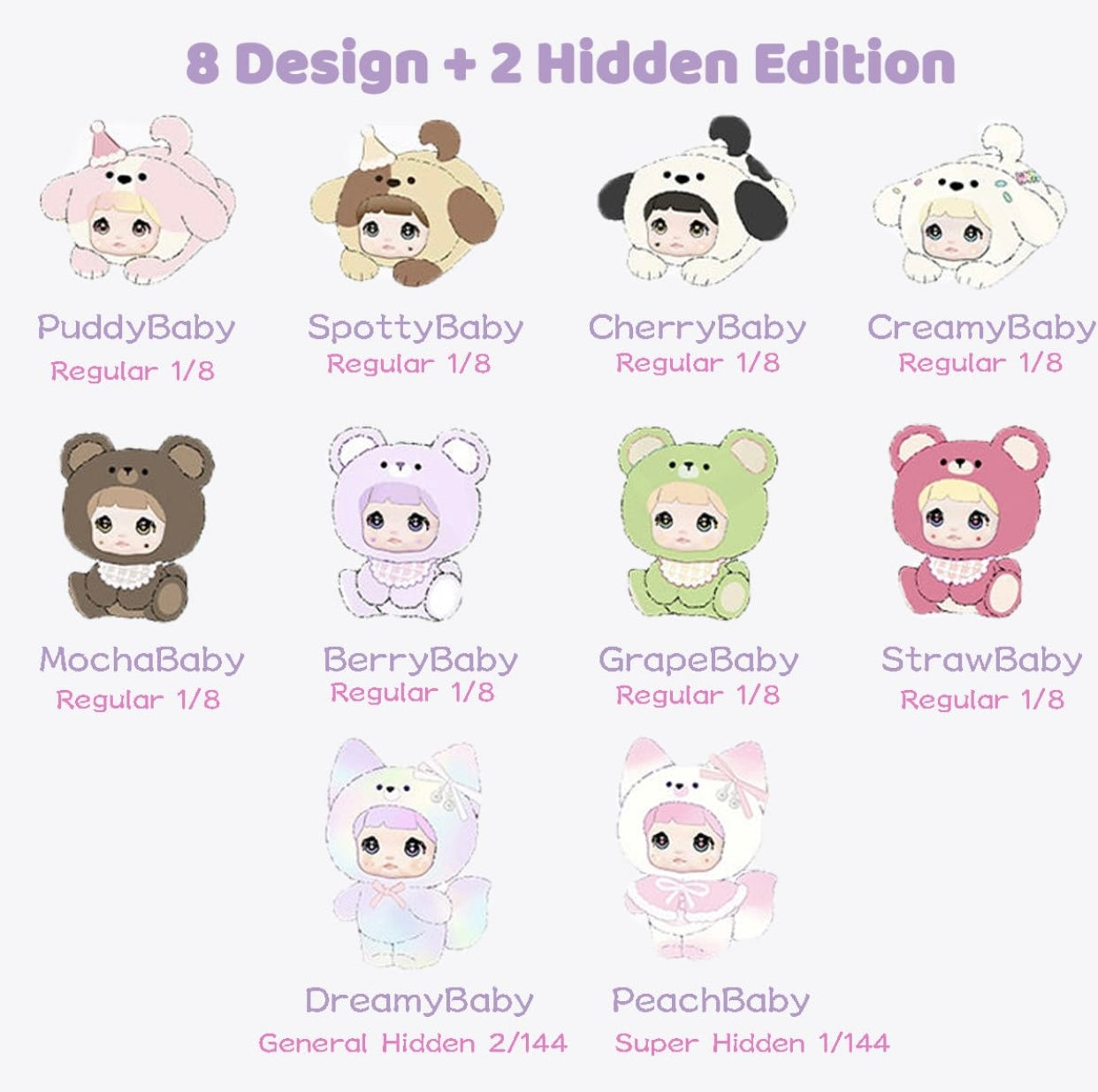 TOP TOY - Nommi V4 Baby Series Plush Blind Box