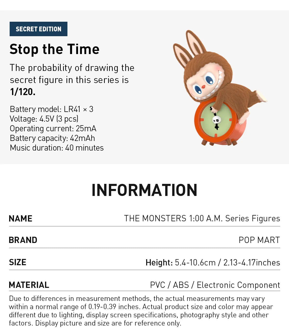 THE M0NSTERS 1:00 A.M - Series Figures