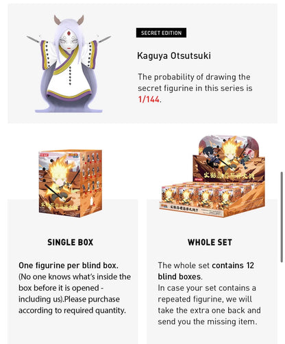 NARUTO Ninkai Taisen Series Figures