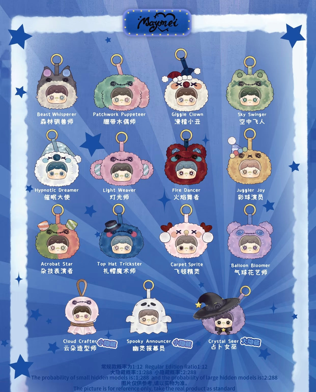 MayMei Crazy Circus Series - Blindbox Plush