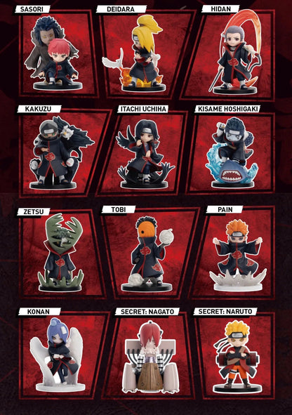 Naruto: Shippuden Series Battle Against Akatsuki Themed Figure