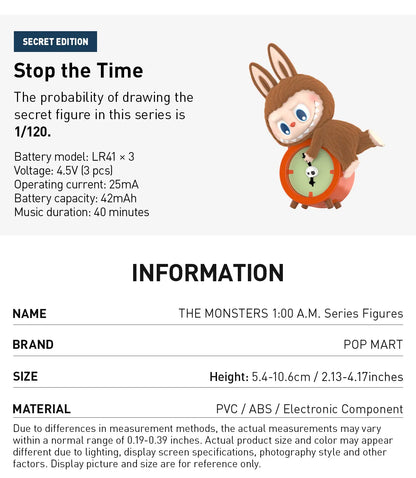 THE M0NSTERS 1:00 A.M - Series Figures