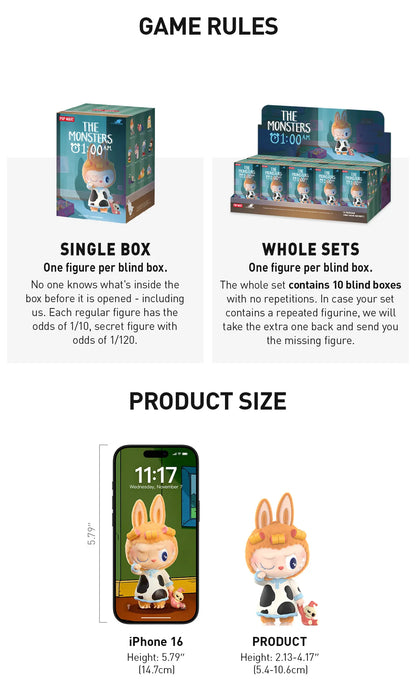 THE M0NSTERS 1:00 A.M - Series Figures